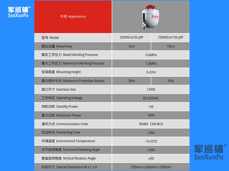 5L,10L自動跟蹤定位射流滅火系統參數