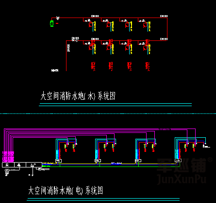 智能消防水炮設計