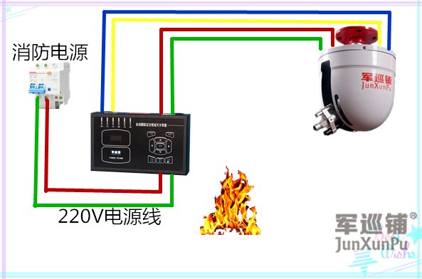 消防水炮電源