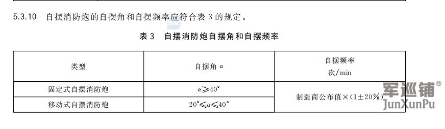 自擺角度