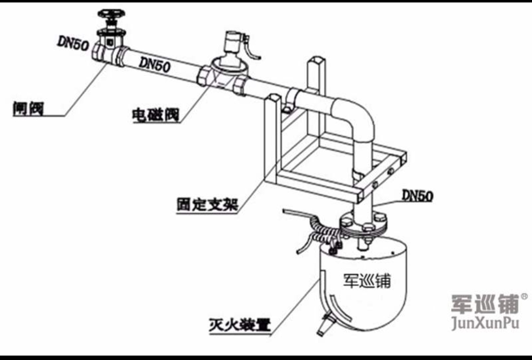 自動跟蹤定位射流滅火系統安裝