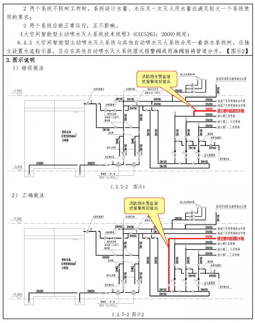 管道連接錯誤.jpg