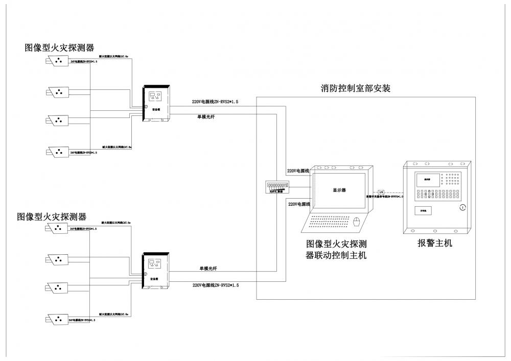 圖像型火災探測器系統圖.png