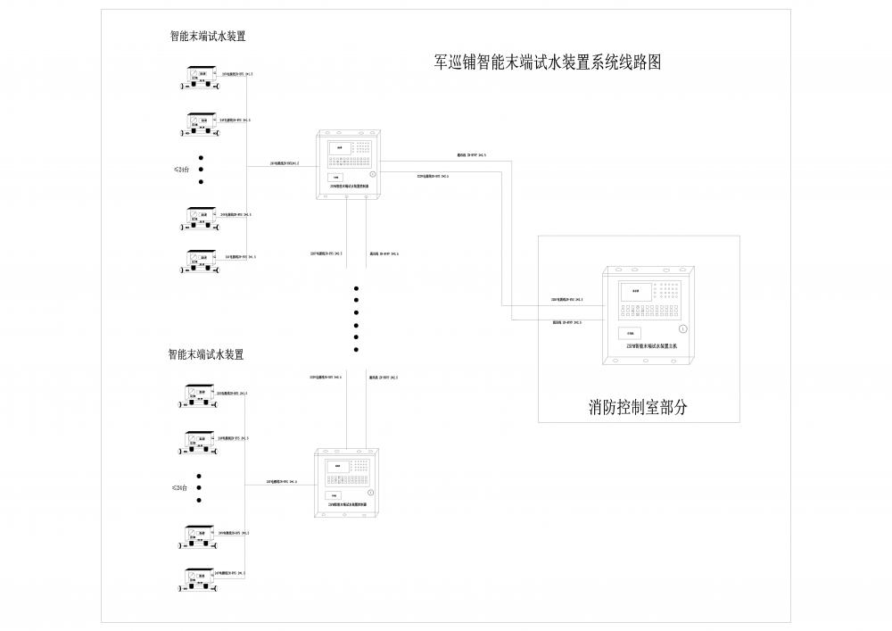 智能末端試水裝置系統線路圖_00.jpg