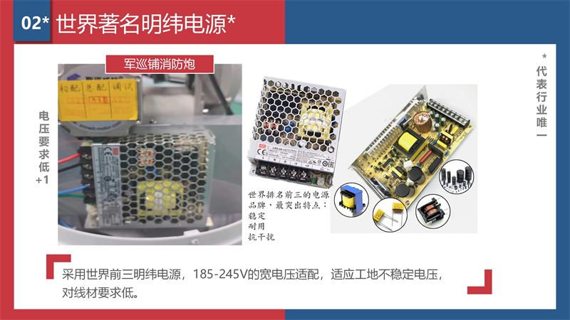 軍巡鋪品牌優(yōu)勢(1)_03.jpg