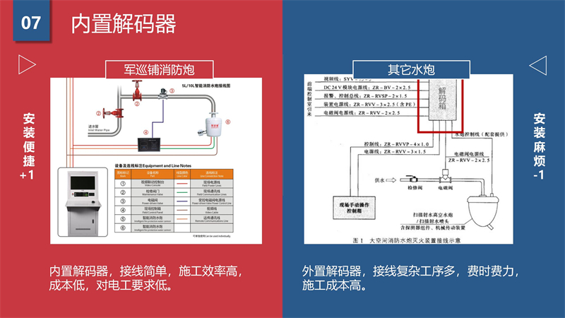 軍巡鋪品牌優(yōu)勢(1)_09.jpg