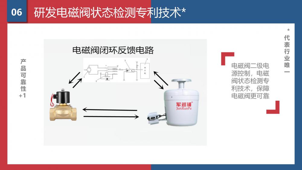 防誤噴消防水炮專利技術(shù).jpg